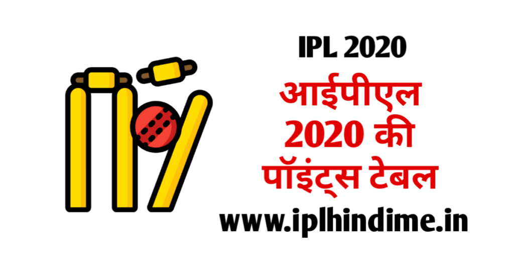 IPL 2020 ka Points Table