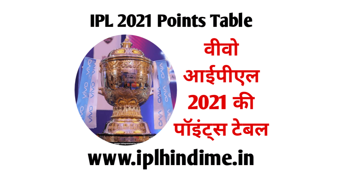 वीवो आईपीएल 2021 में पॉइंट्स टेबल | VIVO IPL 2021 Mein Points Table