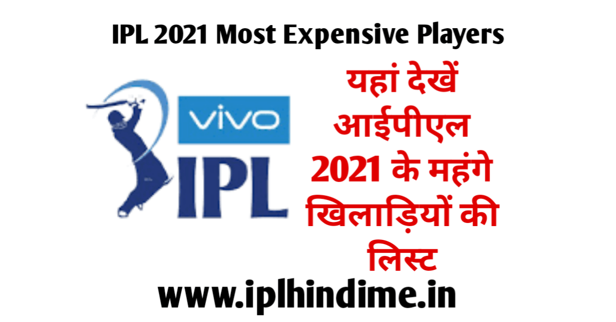 आईपीएल 2021 में सबसे महँगा खिलाड़ी - IPL 2021 Mein Sabse Mahanga Khiladi Kaun Hai