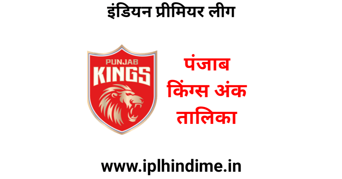 पंजाब किंग्स कितने नंबर पर है | Punjab Kings Kitne Number Par Hai