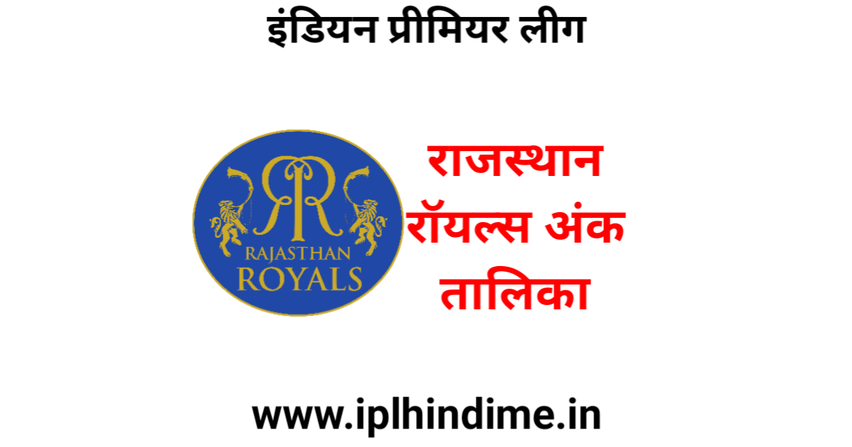 राजस्थान रॉयल्स कितने नंबर पर है | Rajasthan Royal Kitne Number Par Hai